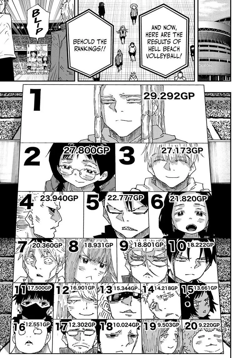 Parashoppers Chapter 78 – Page 4