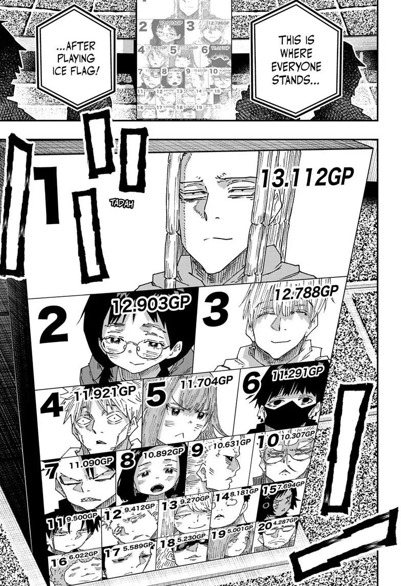 Parashoppers Chapter 74 – Page 10
