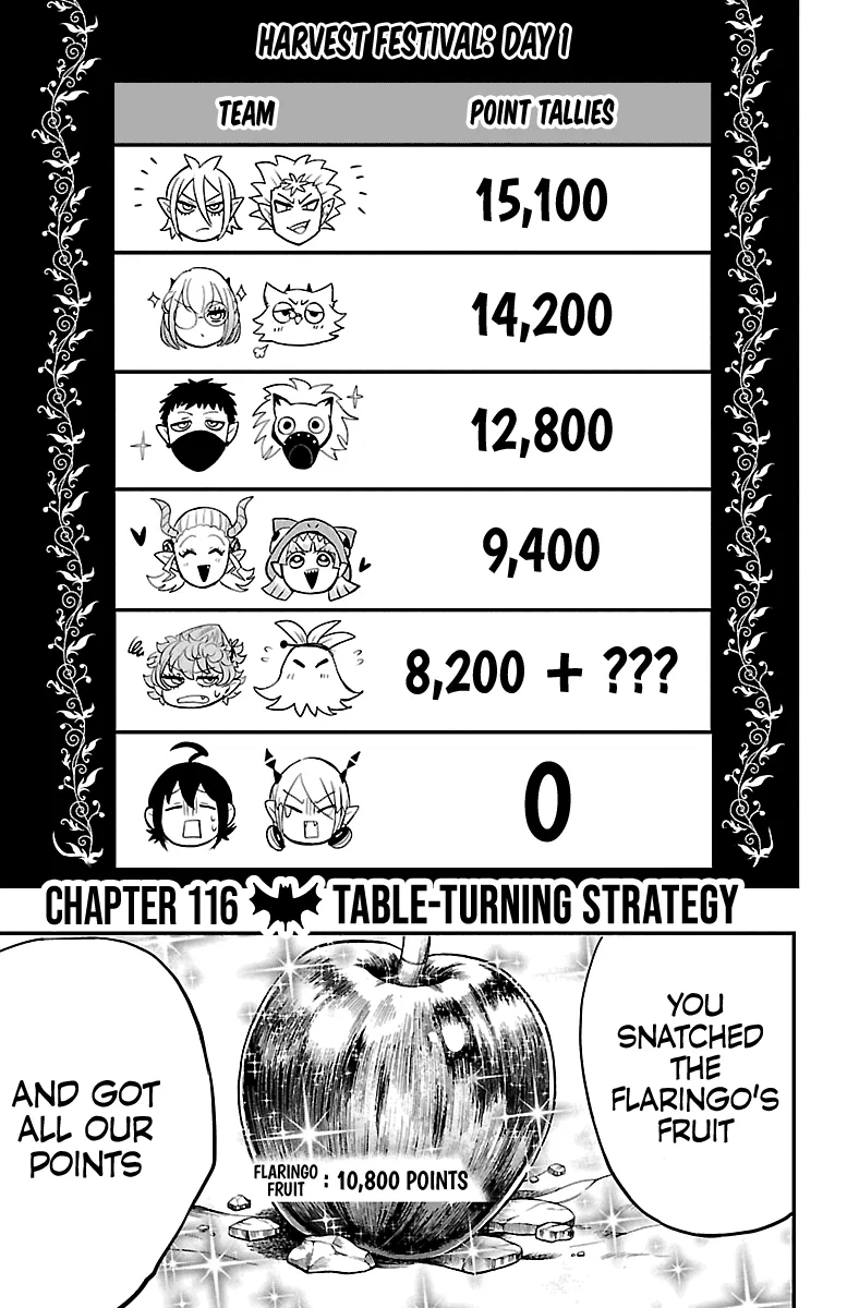 Anime – Welcome to Demon School! Iruma-kun Chapter 116 – Page 3