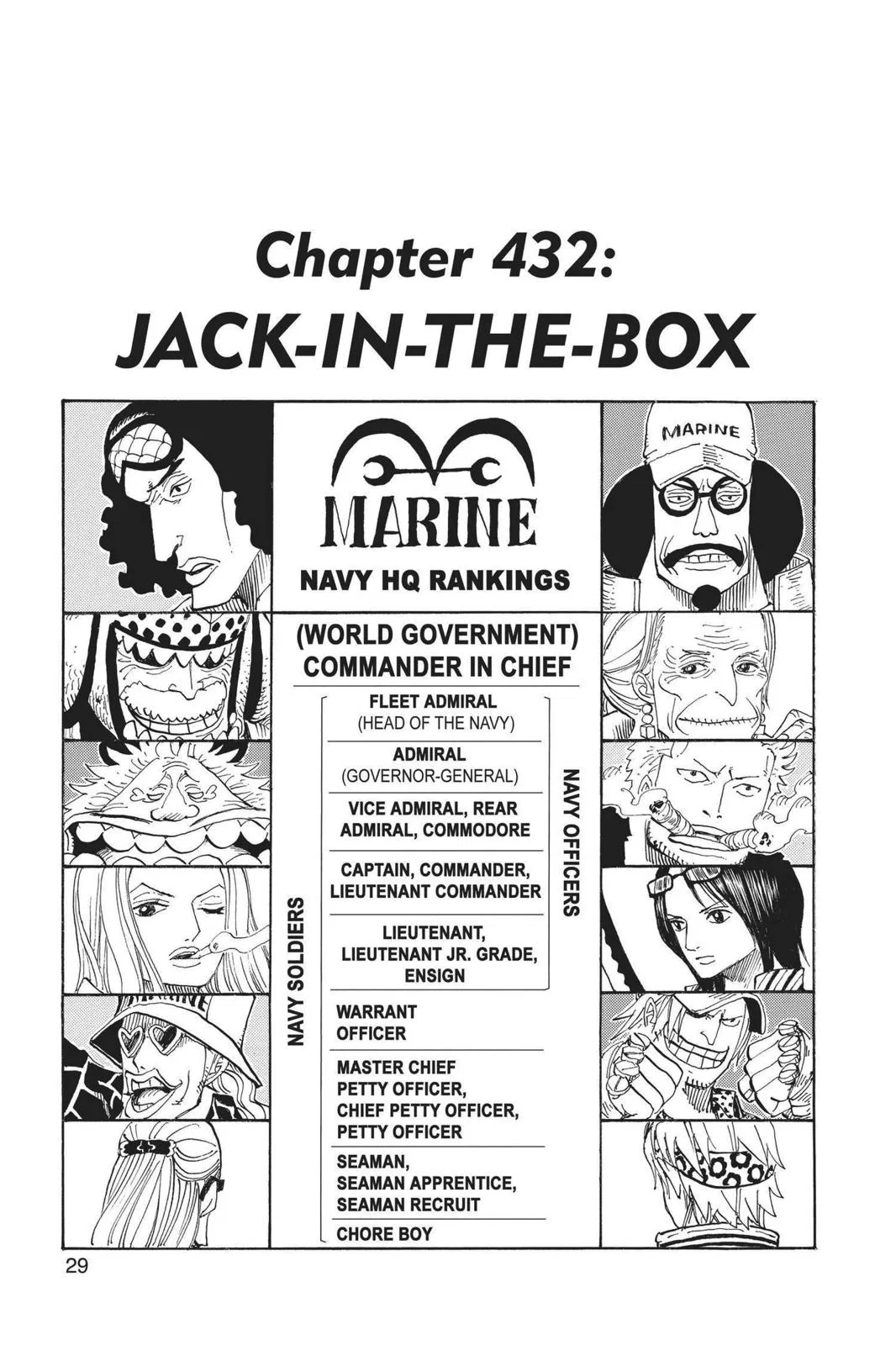One Piece One Piece Chapter 432 – Page 1
