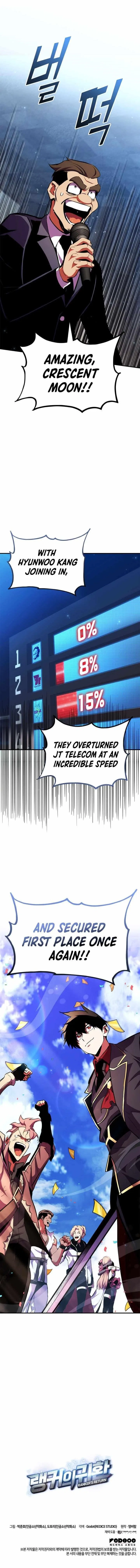 Ranker’s Return (Remake) Chapter 178 – Page 18