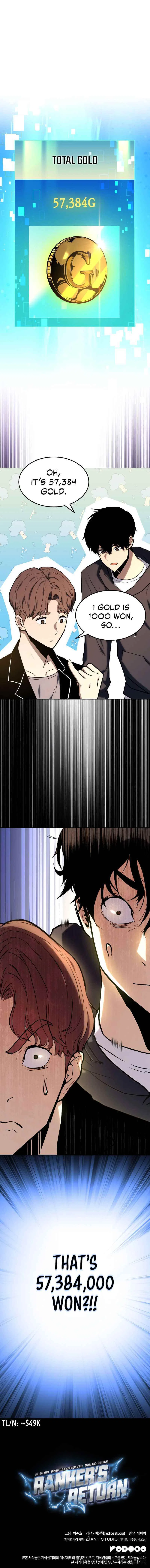 Ranker’s Return (Remake) Chapter 23 – Page 13