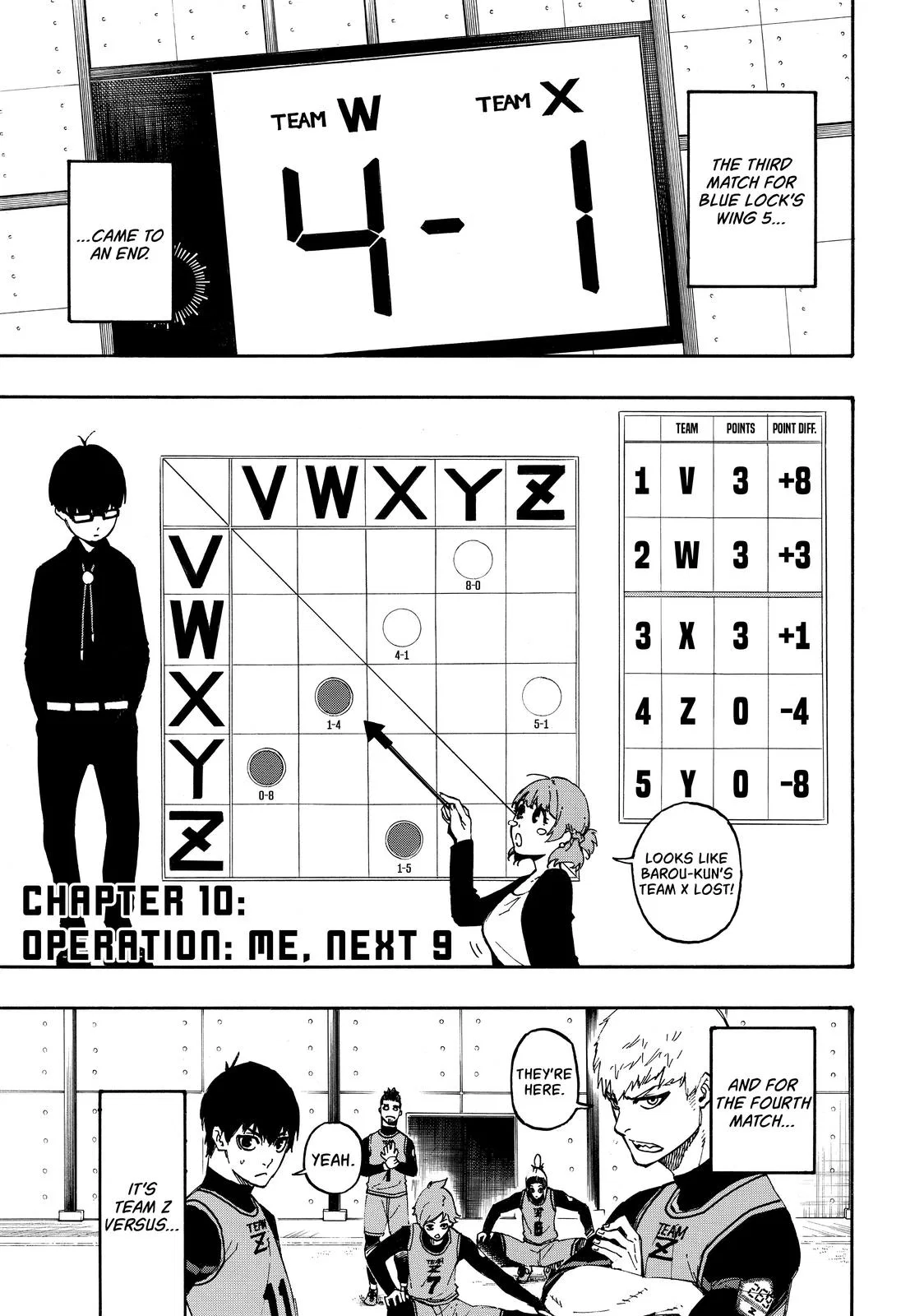 Blue Lock Chapter 10 – Page 1