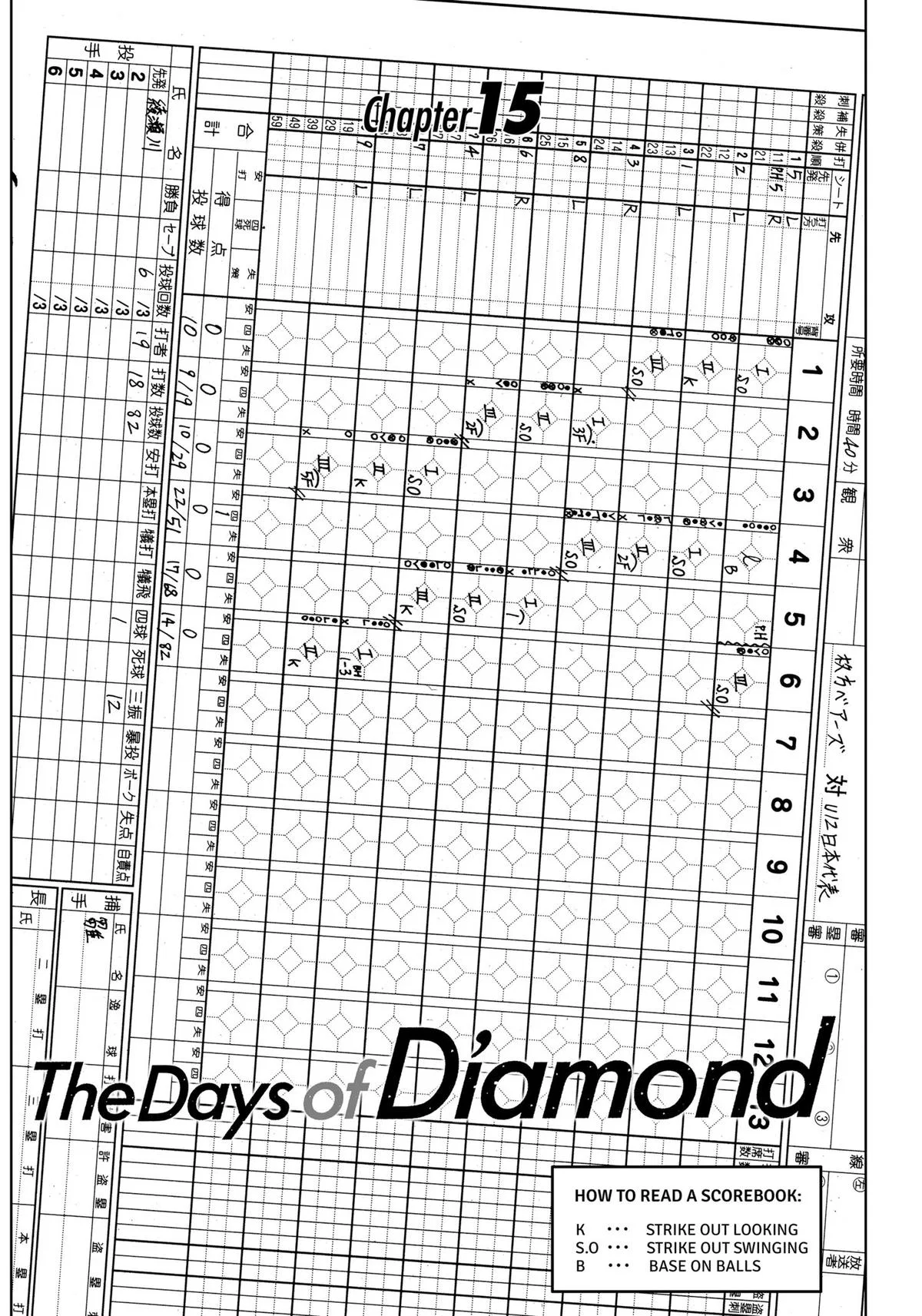 The Days of Diamond Chapter 15 – Page 1