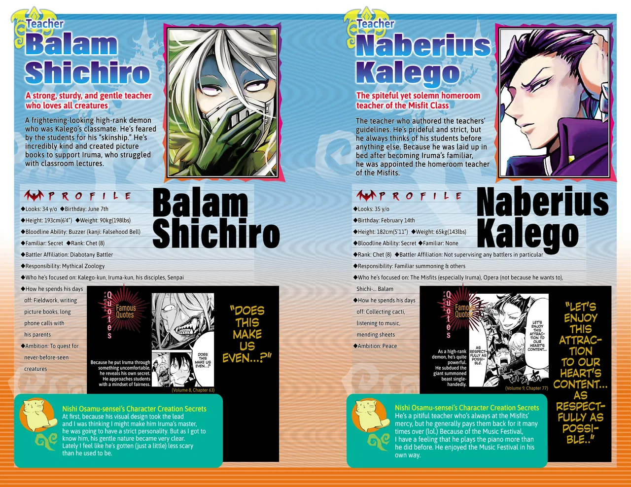 Anime – Welcome to Demon School! Iruma-kun Chapter 276.6 – Page 15