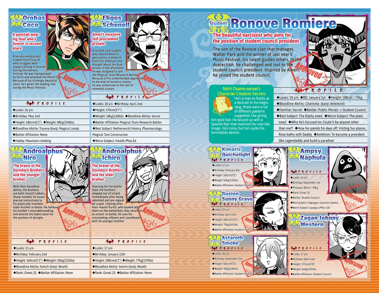 Anime – Welcome to Demon School! Iruma-kun Chapter 276.6 – Page 17