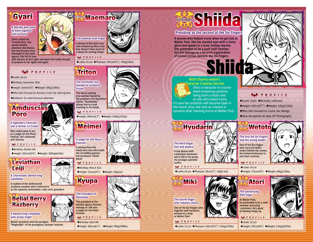 Anime – Welcome to Demon School! Iruma-kun Chapter 276.6 – Page 22