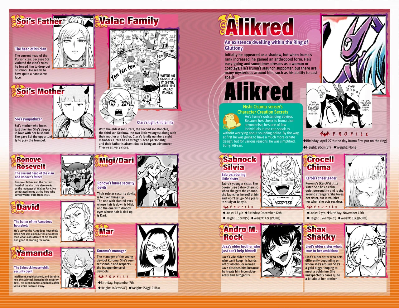 Anime – Welcome to Demon School! Iruma-kun Chapter 276.6 – Page 23