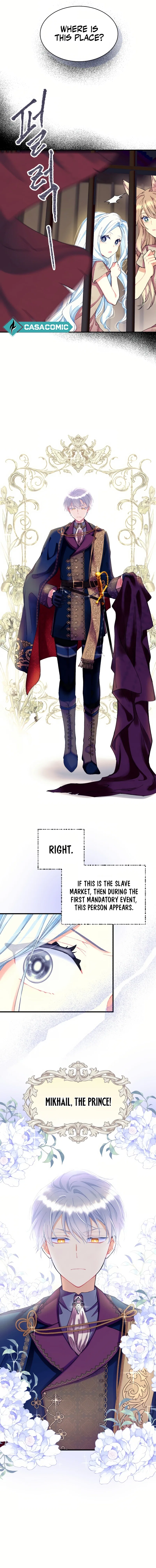 I Will Be The Protagonist of This Captivity Story Chapter 2 – Page 13