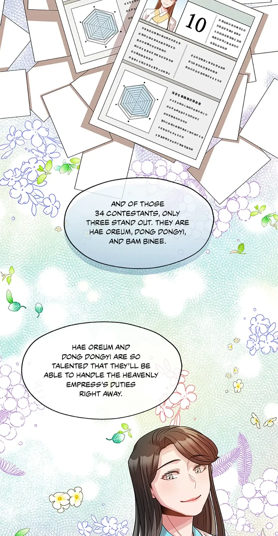 Avoiding the Heavenly Emperor Chapter 12 – Page 19