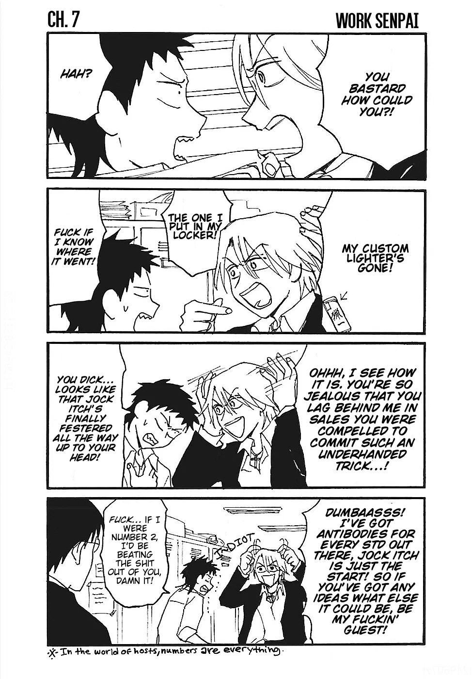 Everyday Host Chapter 7 – Page 1