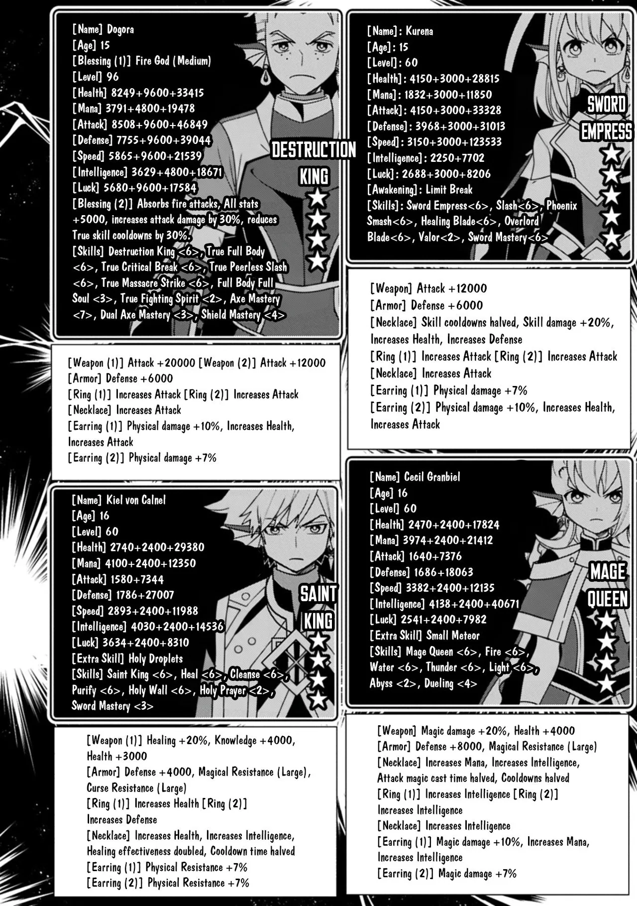 Anime – HELL MODE: The Hardcore Gamer Dominates in Another World with Garbage Balancing Season 2 Chapter 104.2 – Page 5