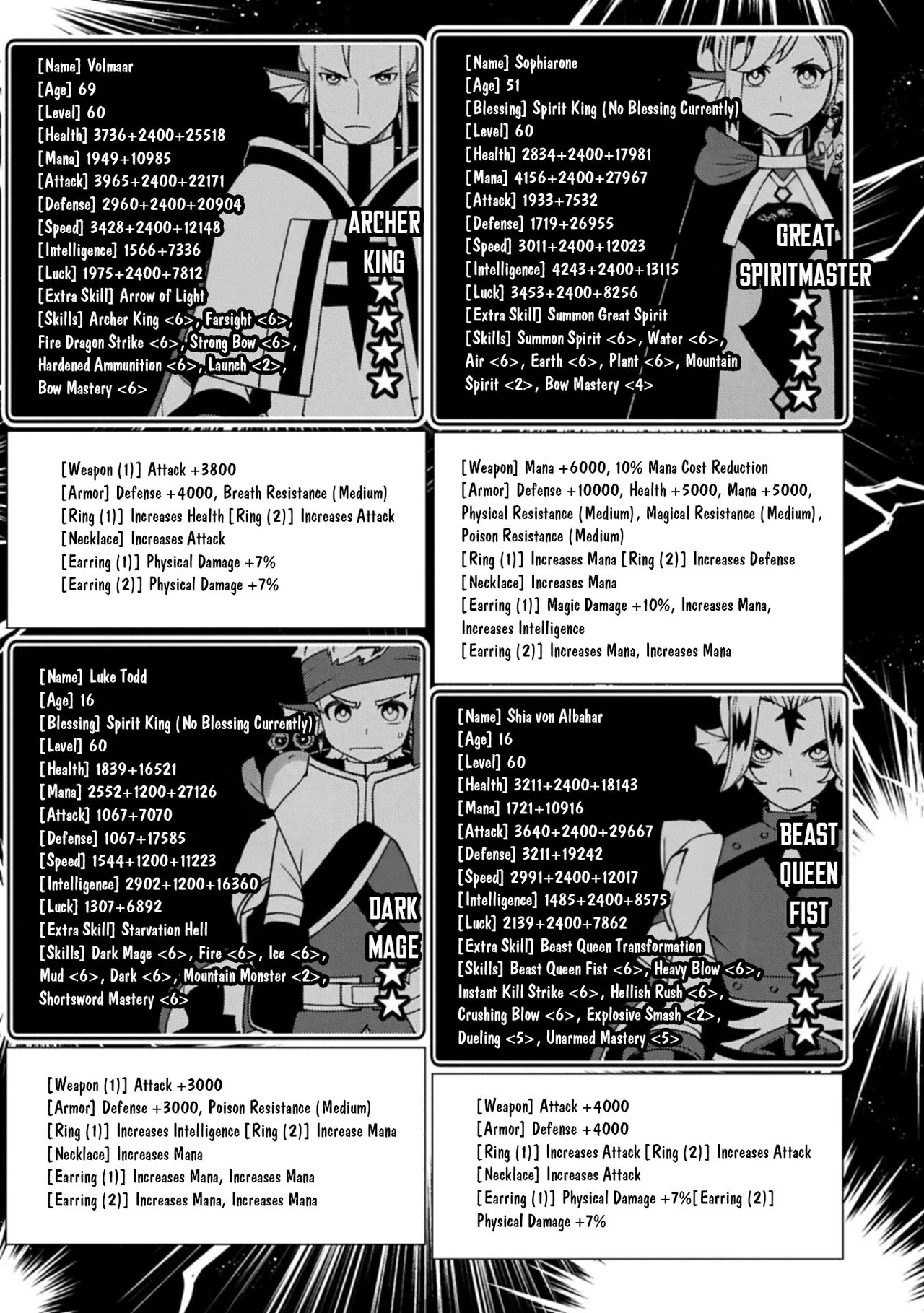 Anime – HELL MODE: The Hardcore Gamer Dominates in Another World with Garbage Balancing Season 2 Chapter 104.2 – Page 6