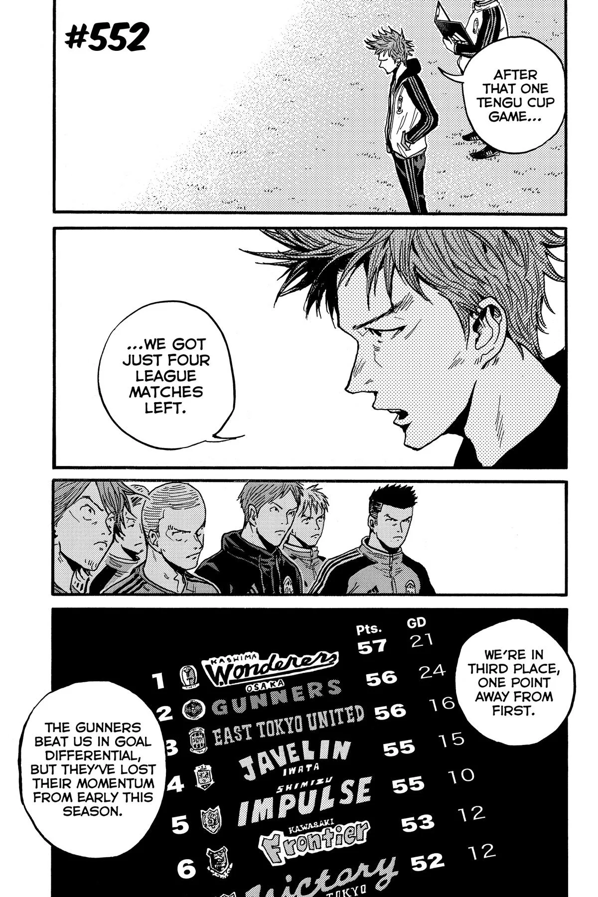 GIANT KILLING Chapter 552 – Page 1