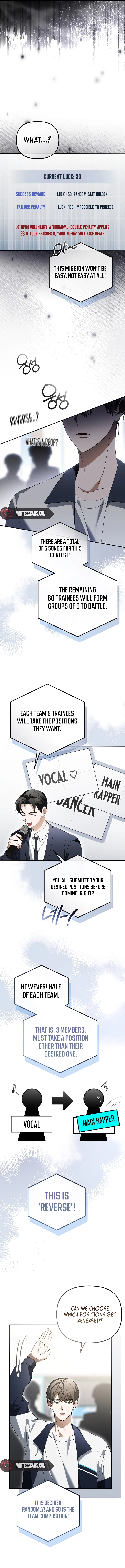 The Lucky Plan of An Idol In His Second Life Chapter 30 – Page 15