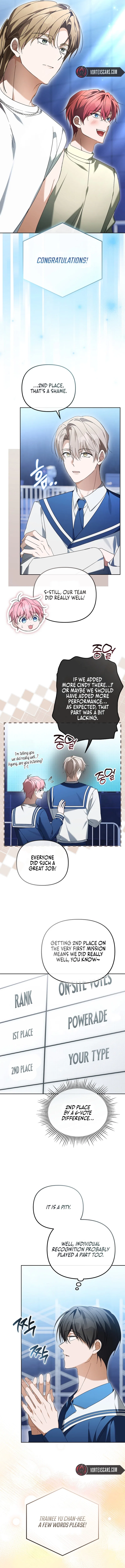 The Lucky Plan of An Idol In His Second Life Chapter 24 – Page 2