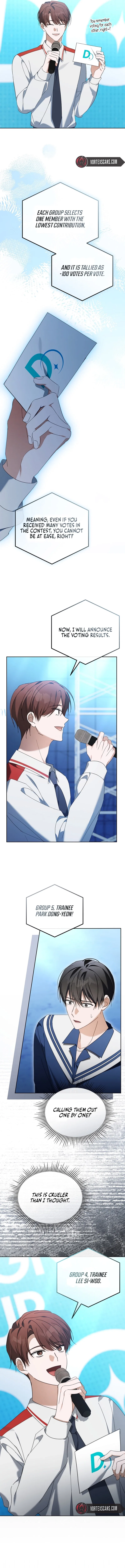 The Lucky Plan of An Idol In His Second Life Chapter 24 – Page 7