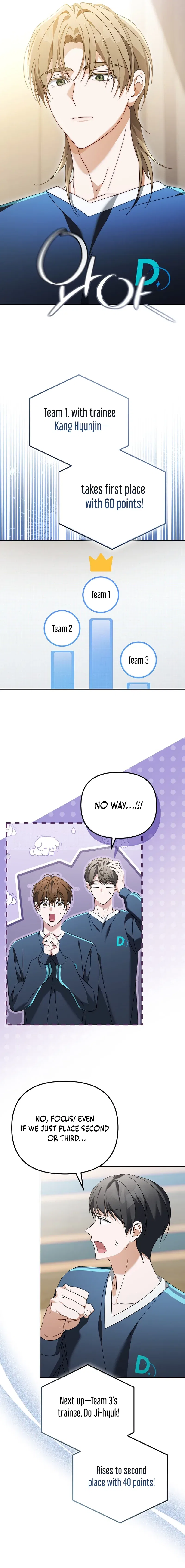 The Lucky Plan of An Idol In His Second Life Chapter 20 – Page 16
