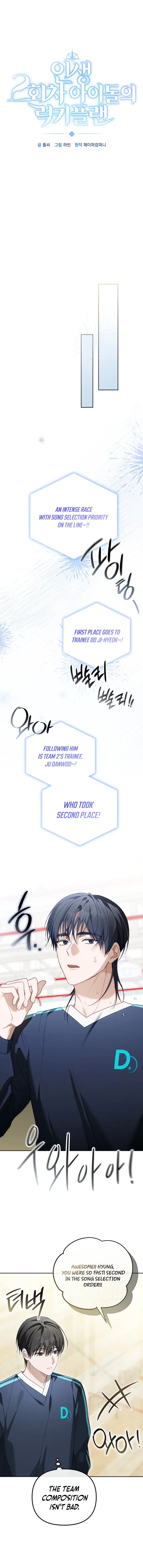 The Lucky Plan of An Idol In His Second Life Chapter 13 – Page 4