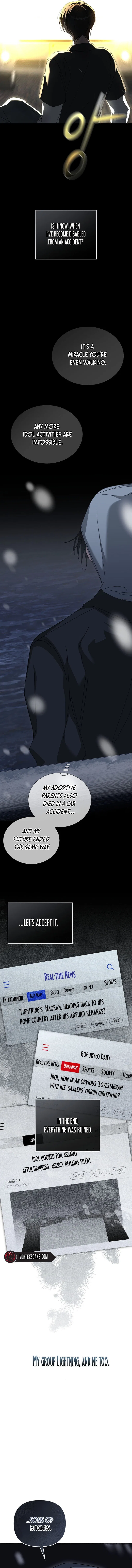 The Lucky Plan of An Idol In His Second Life Chapter 1 – Page 5