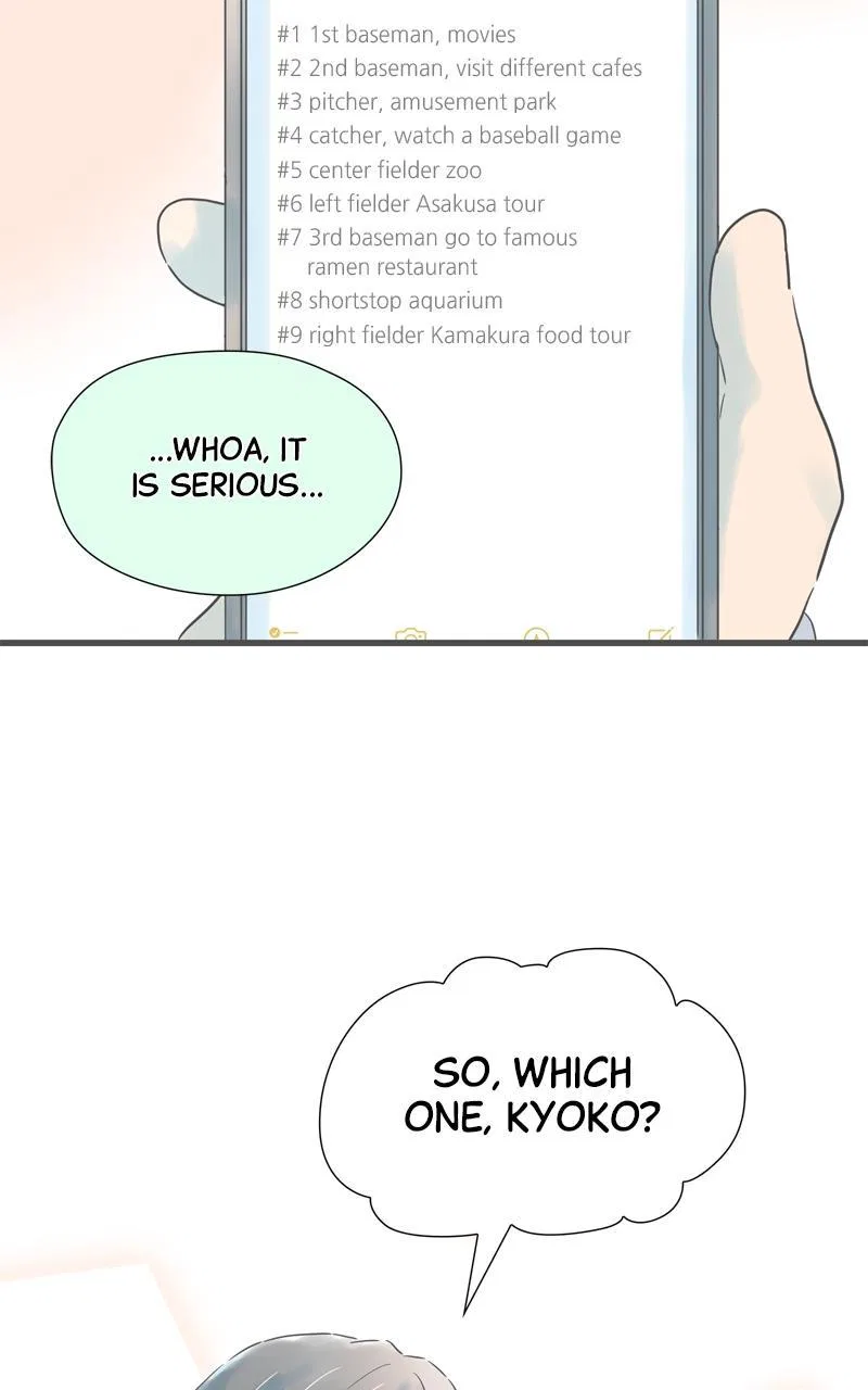 It Rains on Precious Days Chapter 181 – Page 54