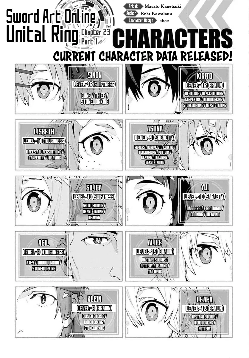 Sword Art Online: Unital Ring Chapter 23.1 – Page 1