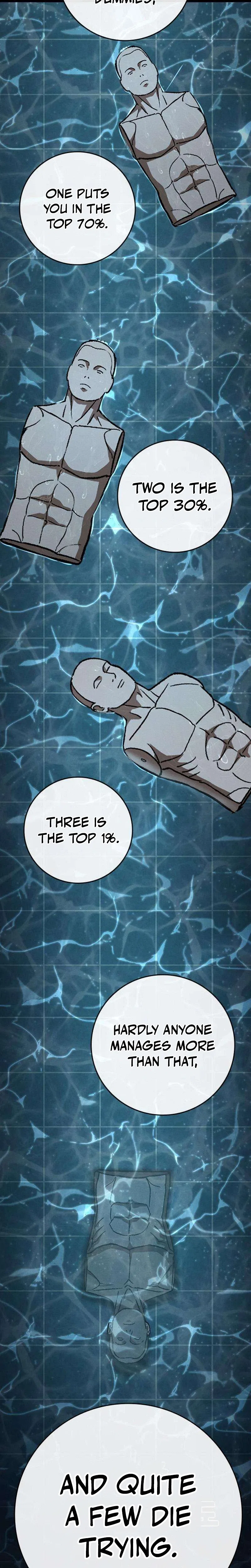 Contract Killer Enrollment Chapter 21 – Page 3