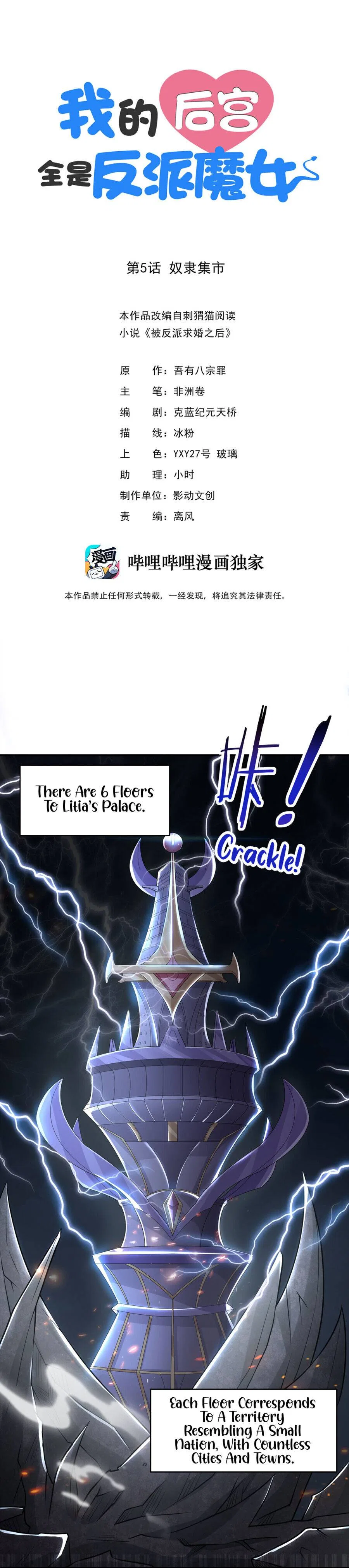 My Harem Is Entirely Female Demon Villains Chapter 5 – Page 1