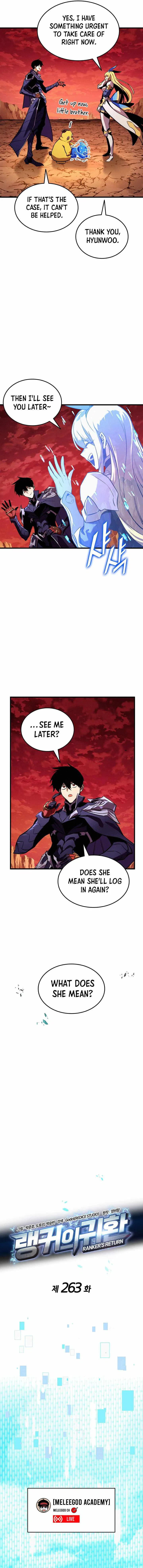 Ranker’s Return (Remake) Chapter 263 – Page 2