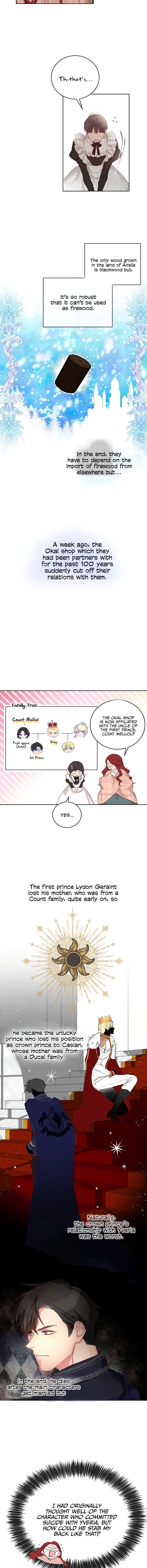 I’ll Just Live on as a Villainess Chapter 1 – Page 9