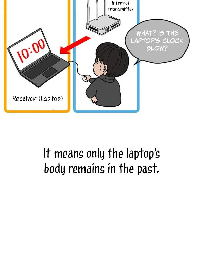 How to Build a Time Machine Chapter 5 – Page 83
