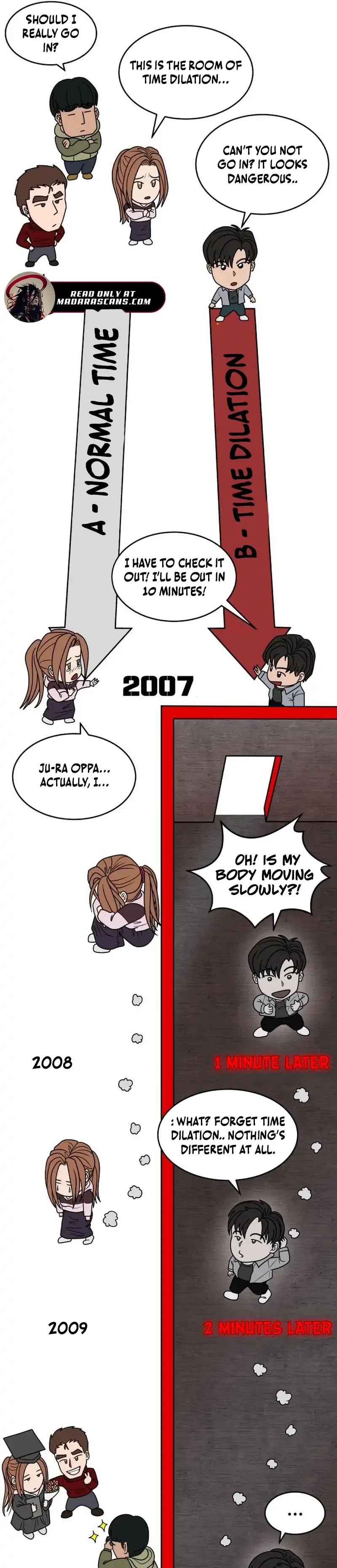 How to Build a Time Machine Chapter 2 – Page 46