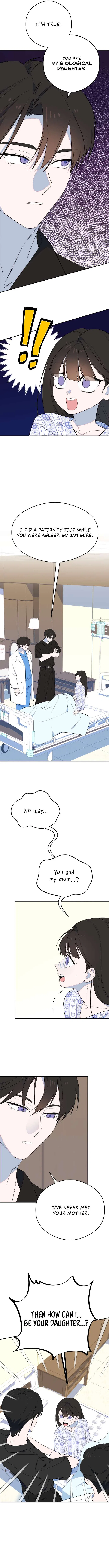 I Became a Top Actor’s Daughter Chapter 2 – Page 2