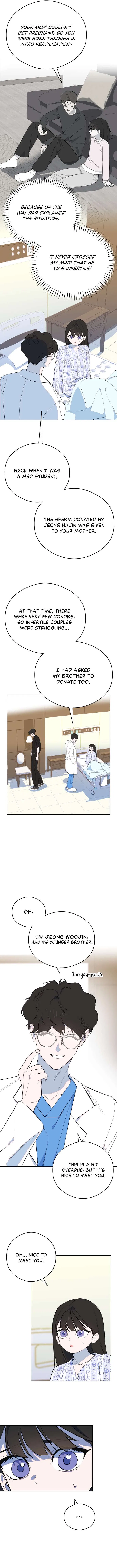 I Became a Top Actor’s Daughter Chapter 2 – Page 4