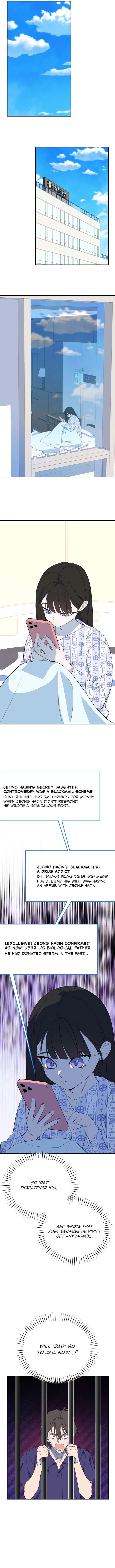 I Became a Top Actor’s Daughter Chapter 2 – Page 8
