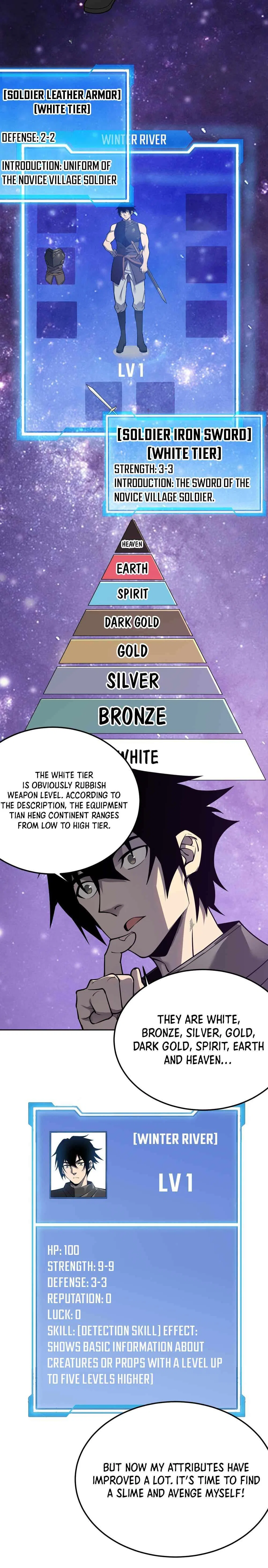 I Became The Game’s Biggest Villain Chapter 1 – Page 21